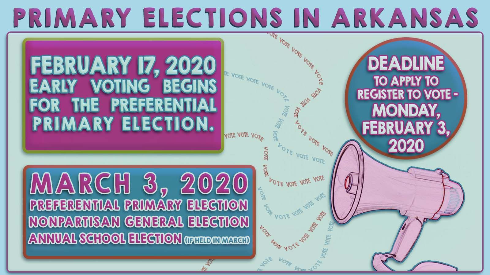 2020 Elections Arkansas House of Representatives